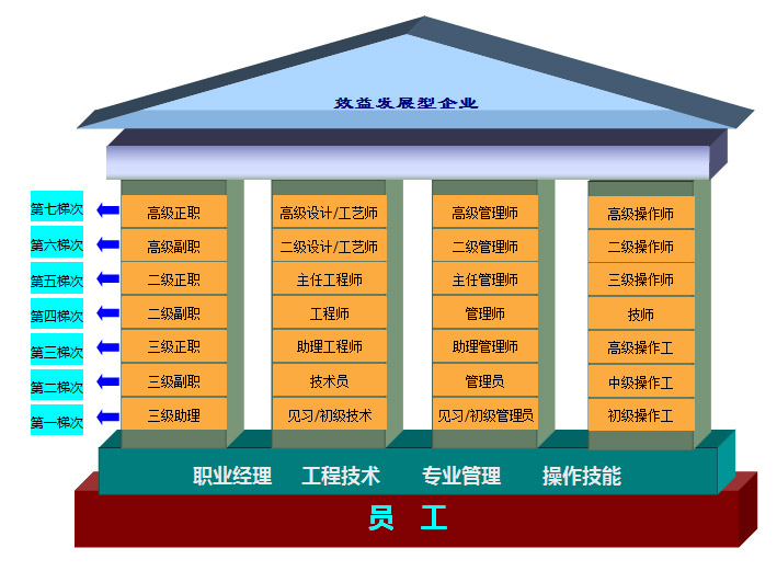 威廉希尔williamhill(中国)-官方网站