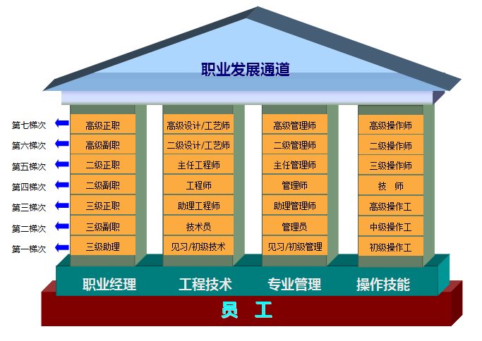 威廉希尔williamhill(中国)-官方网站